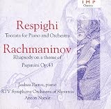 Rhapsody on Theme Paganini