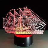 GYP ナイトライトホーム3Dカラフルナイトライト、セーリング誕生日パーティー雰囲気ライト ( 色 : 赤 )