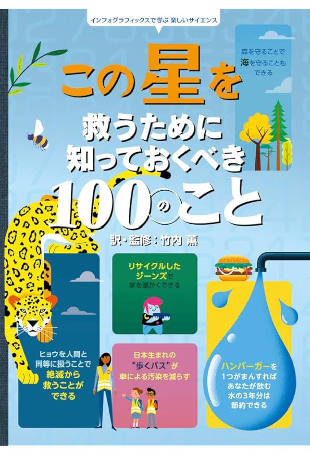 100 Facts シリーズ 本10冊セット 100 Facts シリーズ 本10冊セット 100 Facts シリーズ 本10冊セット