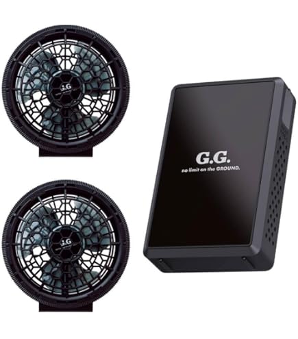 Amazon.co.jp: [桑和] ファン+20Vバッテリー セット 18301+18302