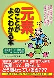 元素のことがよくわかる本 (ペイパーバックス)