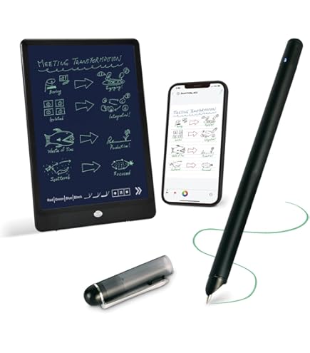 Amazon | OPHAYA 2in1 smart pen | OPHAYA | タッチペン 通販