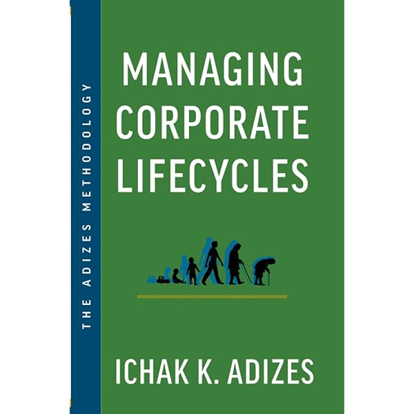▼▼Corporate Lifecycles Amazon | Corporate Lifecycles: How and Why Corporations Grow and