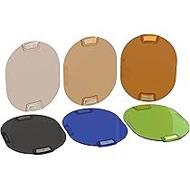 MAGMOD ライトアクセサリーセット Amazon | 【スターター・フラッシュキット2】Starter Flash Kit