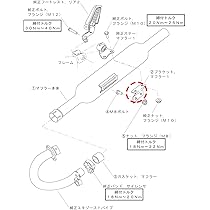 Amazon | デイトナ(Daytona) S-ON補修用マフラーステー 98920