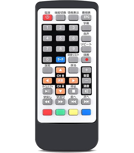 Amazon | ポータブルテレビリモコン Tingu 小型テレビリモコン | Tingu