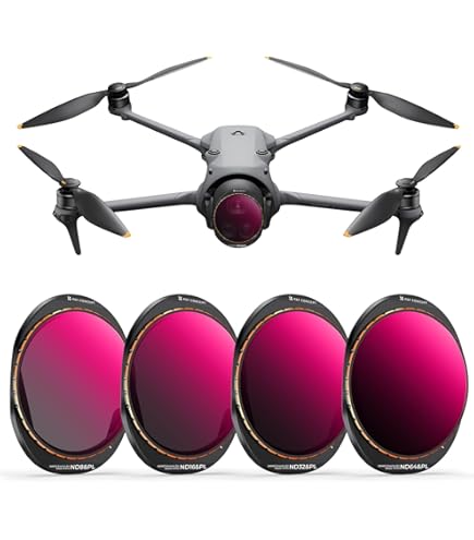 DJI MAVIC 2 ZOOM用 レンズフィルター Amazon | DJI Mavic 2 Zoom 中性密度レンズフィルター UV CPL