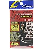 シマノ　コルトスナイパーSS S96H ショアジギングロッド Amazon | シマノ(SHIMANO) ショアジギングロッド 24 コルト