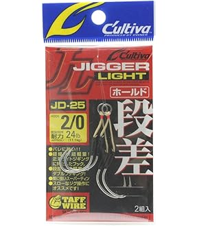 Amazon | (純正パーツ) シマノ 20 ツインパワー C5000XG