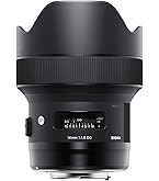 Amazon.co.jp: Sigma Canon EF Mount Lens 14mm F1.8 DG HSM Single