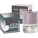 Millefiori フレグランスディフューザーSET ARIA 本体＋リフィル コールドウオーター ARIA-S-01