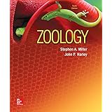 Zoology