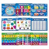 Toddler Learning LAMINATED Poster Kit - 9 Educational Wall Posters for Preschool Kids - ABC - Alphab