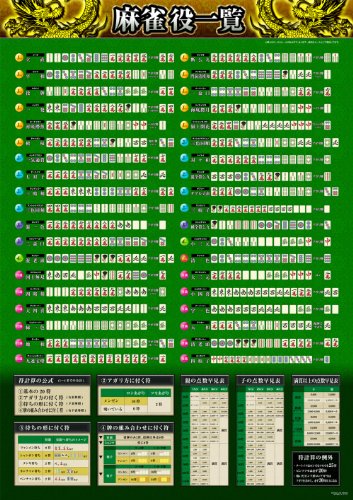 ダウンロード Pdf ポスター 麻雀役一覧 A1版 無料のために Goesbooks Live