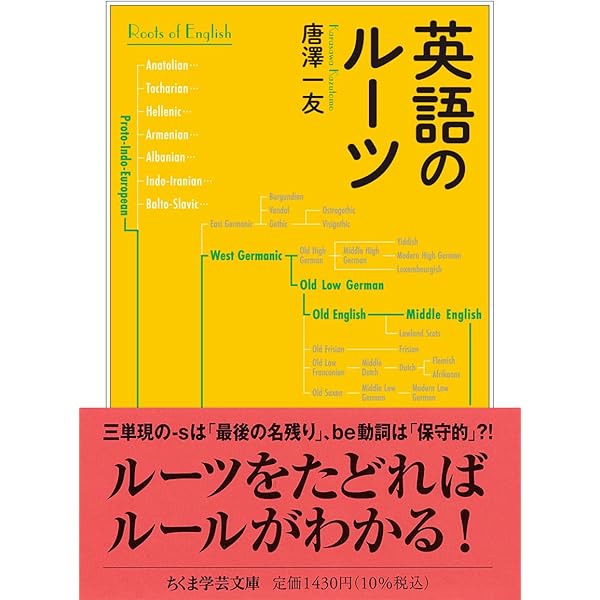 英語洋書 ケンブリッジ世界の食物史大百科事典 1、2 ケネス カイプル 英語洋書 ケンブリッジ世界の食物史大百科事典 1、2 ケネス カイプル