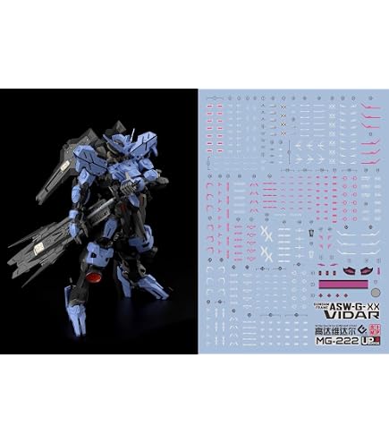 Amazon | MG 1 100 ヴィダール用蛍光水転写式デカール 他社製