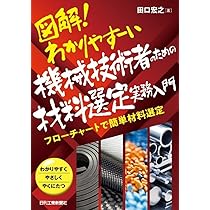 613-Fad6bzL._AC_UL210_SR210,