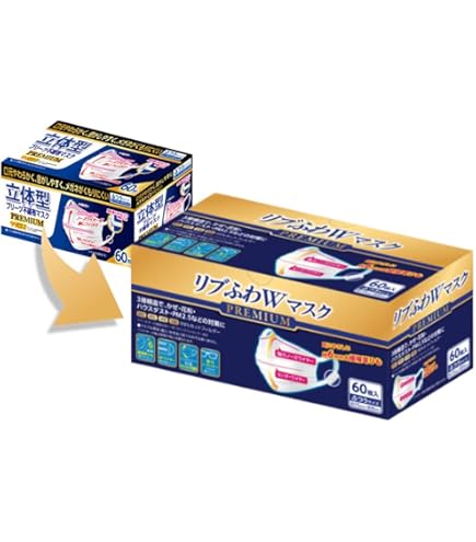 Amazon.co.jp: [LivLabo] 36箱（1800枚） リブふわ 口元立体 カラー