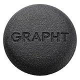 GRAPHT クイックアクションボタンキャップ24 for 三和電子 TYPE C