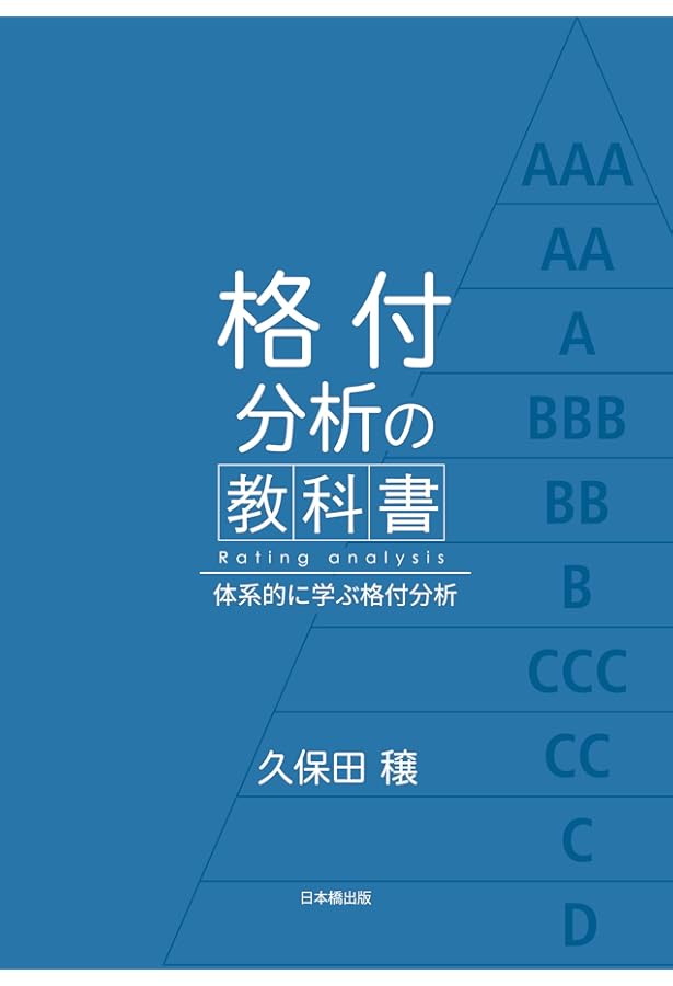 会社の格付 イメージと銀行の見た実力はこんなに違う 有名企業56社の格付を公開 会社の格付 イメージと銀行の見た実力はこんなに違う 有名企業56