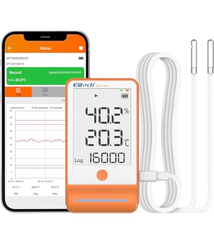 Amazon | ティアンドデイ 温度湿度データロガー 無線LANタイプ TR72A-S