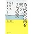 急成長企業を襲う7つの罠