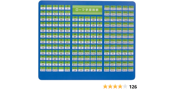 Amazon Co Jp アーテック マウスパッド ローマ字変換表付 パソコン 周辺機器