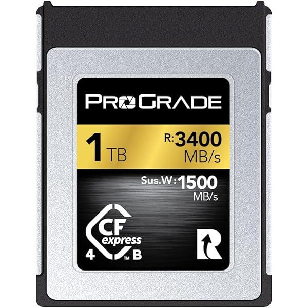 Amazon | SanDisk (サンディスク) 1TB Extreme PRO SDXC UHS-I