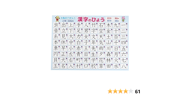 Amazon Co Jp 小学１年生の漢字 お風呂 ポスター A3サイズ 4 297mm 日本製 防水 A3 ポスター 学習ポスター 文房具 オフィス用品