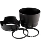 Amazon.co.jp: Canon Telephoto Zoom Lens EF-S 2.2–9.8 inches