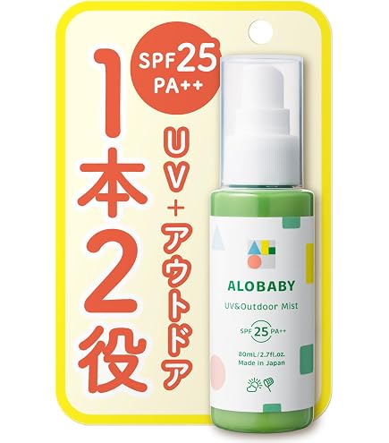 ALOBABY Milky Lotion BIG bottle, 380 grams : Amazon.sg: Beauty