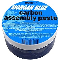 ロードバイク乗りにおすすめのグリスの使い方と最強6選 Sposhiru Com