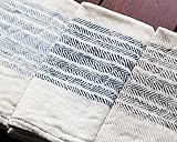 今治でつくられた逸品 kontex（コンテックス）フラックスライン ゲストタオル（1枚）　ネイビー