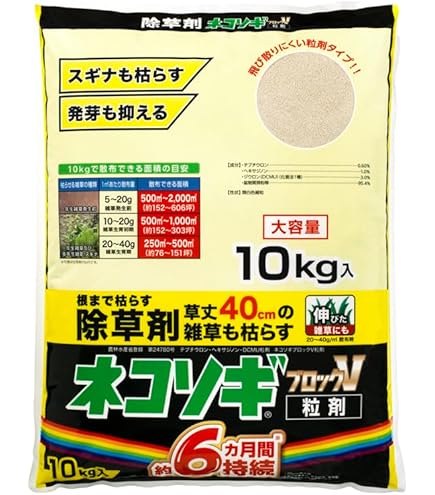 ！値下げ！ネコソギ メガⅡ顆粒 2袋同梱 値下げ！ネコソギ メガⅡ顆粒 2袋同梱