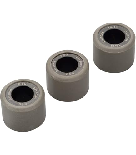 Amazon | デイトナ(Daytona) バイク用 スーパー ハイスピードプーリー