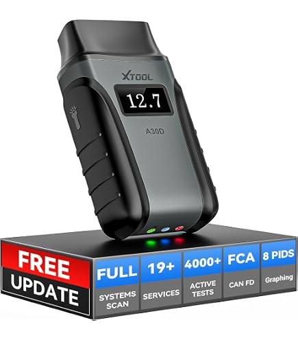 Amazon.co.jp: TOPDON TopScan OBD2/ XTOOLスキャナー診断ツール用
