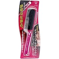 新品未使用ですが長期保存していた為ブラシに引っ付いた後があります。 新品未使用ですが長期保存していた為ブラシに引っ付いた後