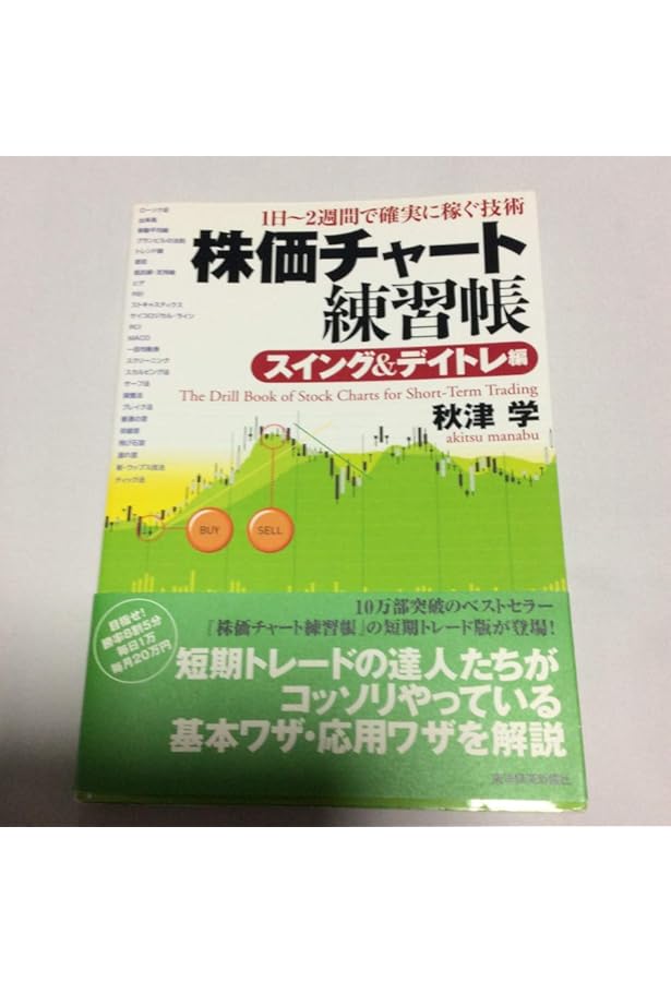 Amazon.co.jp: 勝率9割5分を目指す 株価チャート黄金練習帳 : 秋津 学: 本