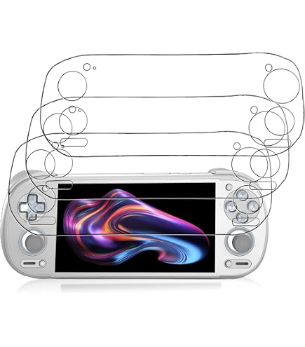 Amazon | ミヤビックス RETROID Pocket 6 Stick Topモデル 対応 保護