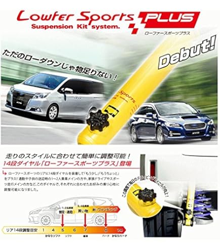 Amazon | KYB (カヤバ) サスペンションキット ローファースポーツ(1台