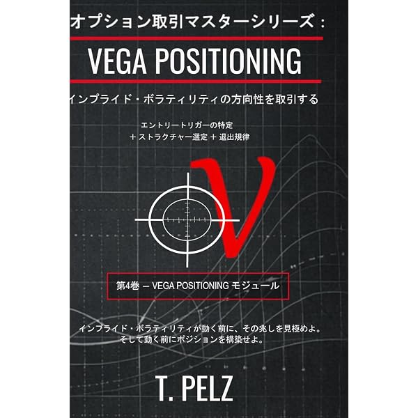 THETA HARVESTING マスター・オプショントレーダー・シリーズ