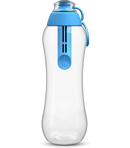 Amazon.co.jp: スポーツパフォーマンスウォーターRe.Cera（リセラ