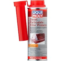 Amazon.co.jp: LIQUIMOLY LIQUI MOLY エンジン洗浄用 ディーゼル 燃料