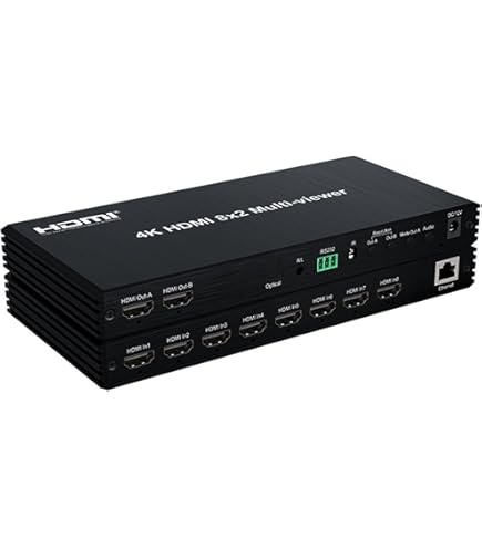 TESmart HDMIマトリックス切替器 8入力8出力 HMA0808A30 HDMIマトリックス | 8x8 4K30Hz/4K60Hz RS232/LAN制御 - TESmart Japan