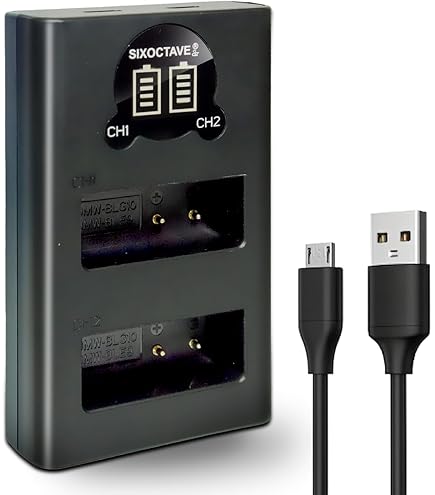 Panasonic LUMIX TZ99 本体 + バッテリー3個 + 充電器 2-Pack) Panasonic Lumix DC-TZ99 Battery 1100mAh & Charger