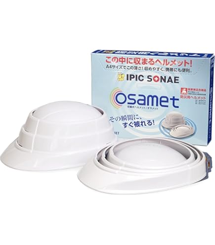 Amazon.co.jp: 折りたたみヘルメットIZANO2 ホワイト 通販パーク