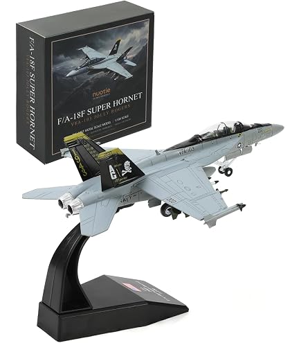 Amazon.co.jp: NUOTIE F6F ヘルキャット 1:72スケール 戦闘機 メタル