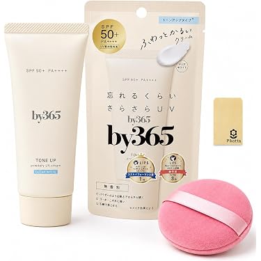 Amazon.co.jp 最新リリース: 顔用日焼け止め の新着ランキングです。