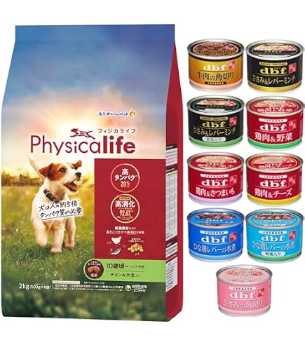 Amazon.co.jp: フィジカライフ シニア犬用 チキン＆大豆入り 2kg