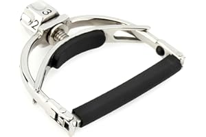 Shubb Fine Tune kapotasuto F1